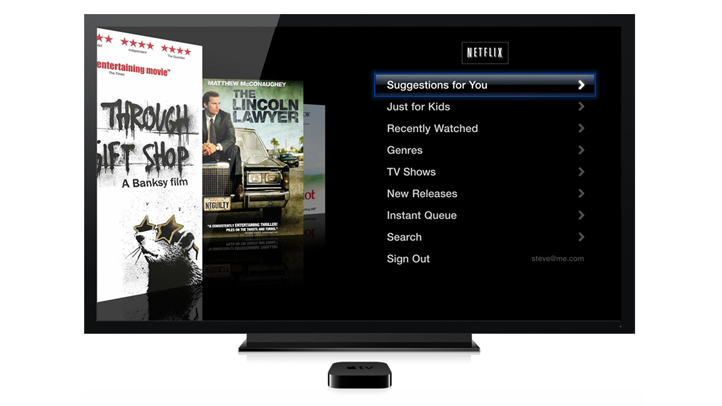 NetflixAppleTV