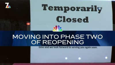 Nightly Check-In: Moving into Phase Two of Reopening