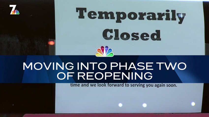 Nightly Check-In: Moving into Phase Two of Reopening