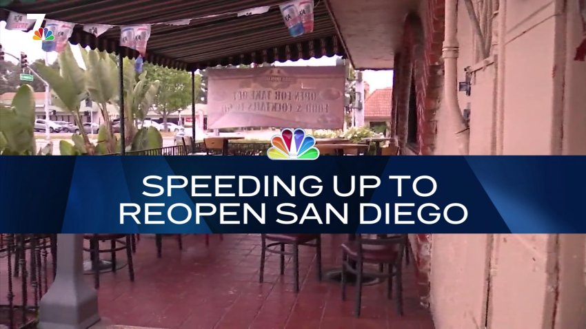 Nightly Check-In: Speeding Up to Reopen San Diego