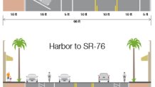 Oceanside-Street-Changes-Proposal-Harbor