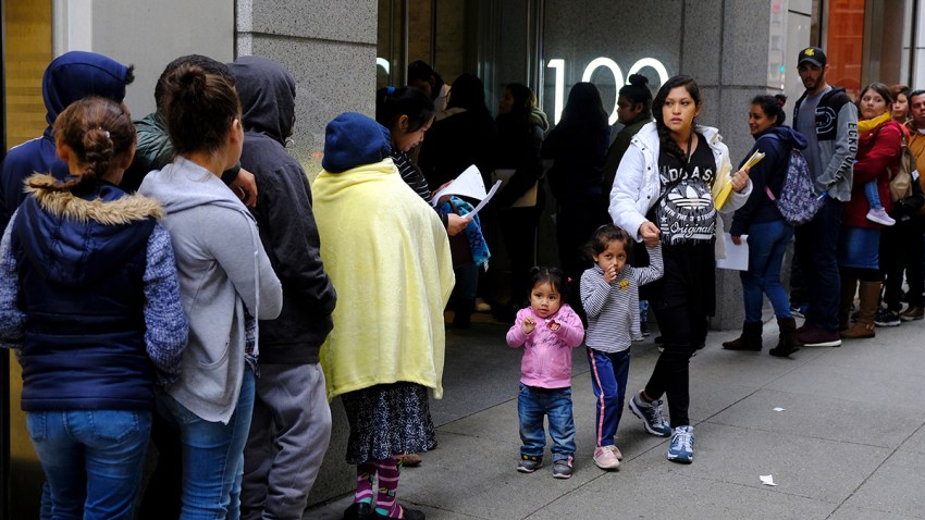 Immigration Public Benefits