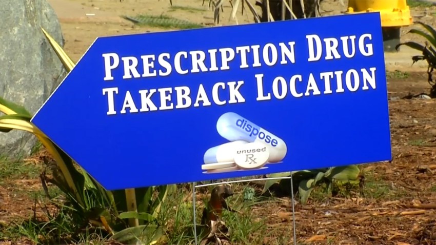 RXTakeback