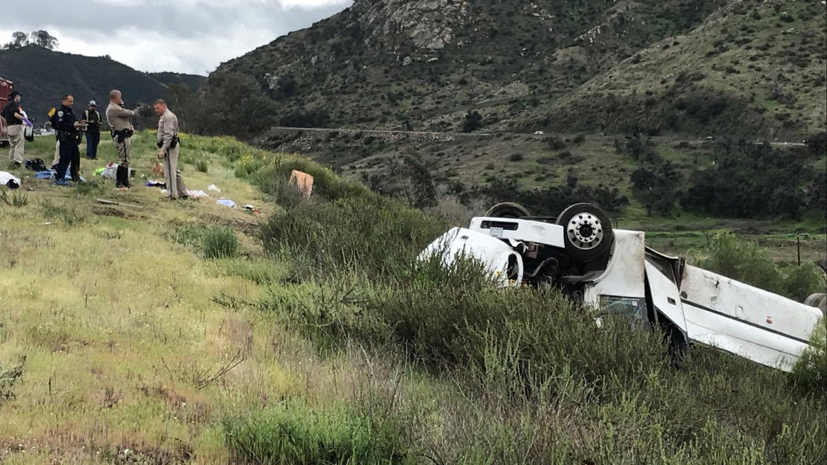 NTSB Releases Documents on Fatal 2020 San Diego Bus Crash - Vimarsana News