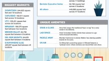 SDBJ-CoWorking-Graph