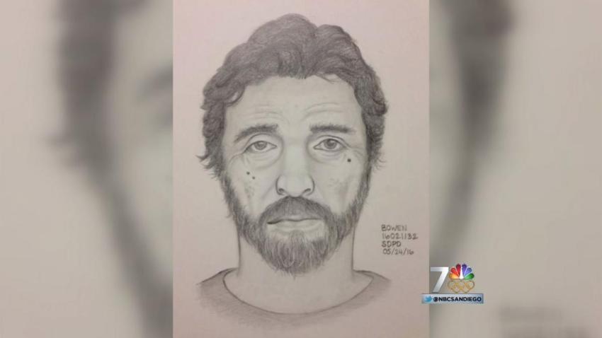 San Ysidro Kidnapping Suspect