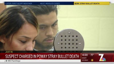 Man Arraigned In Poway Shooting That Killed Man Next Door Nbc 7