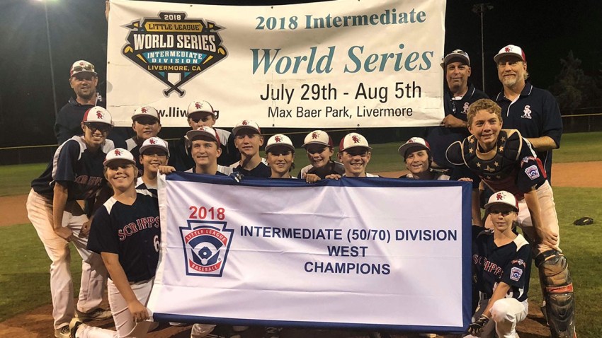 Scripps ranch little league