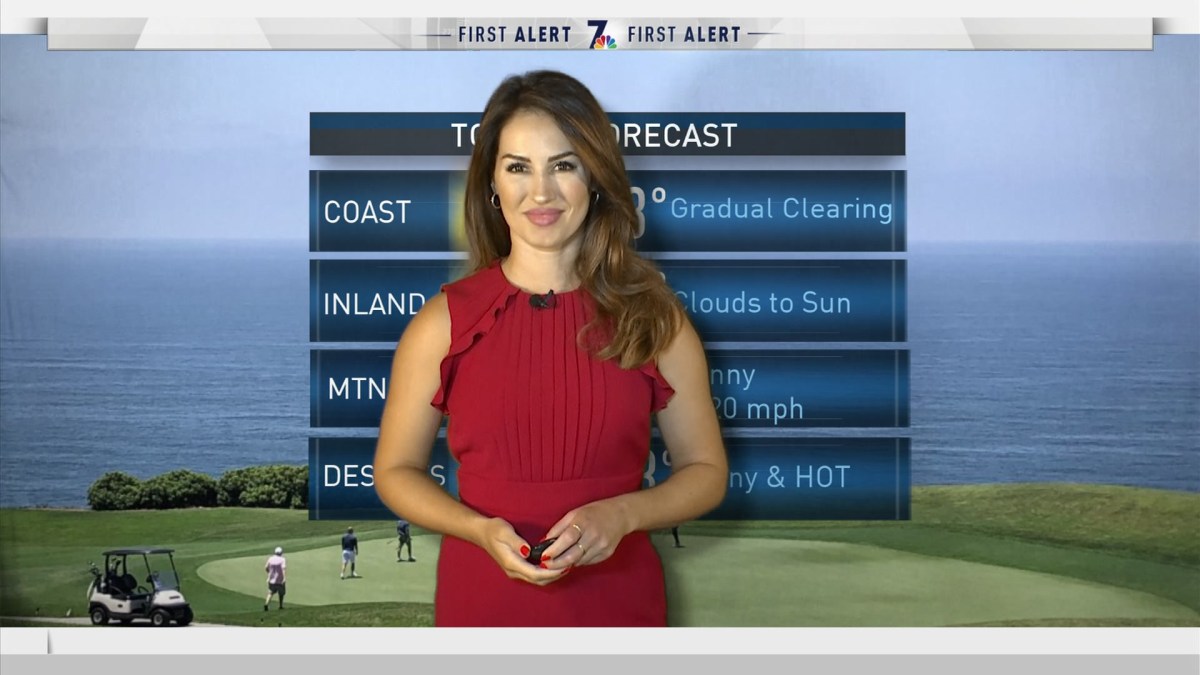 top dating sims for pc