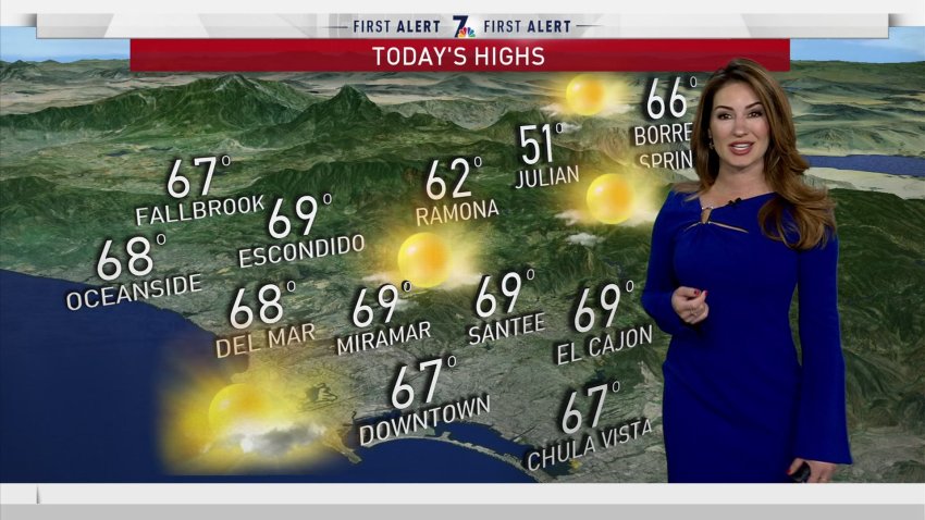 nbc 7 san diego meteorologist