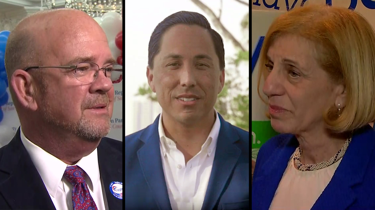 3 Mayoral Candidates Pull Ahead After Super Tuesday – NBC 7 San Diego