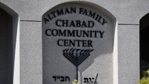 Synagogue Shooting-California