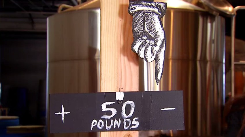 Societe-Brewing-Food-Donations-Scale