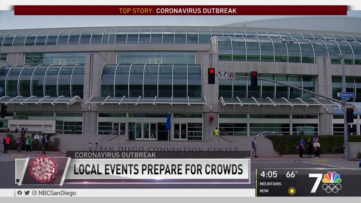 Coronavirus Disrupts Major San Diego Convention – NBC 7 San Diego