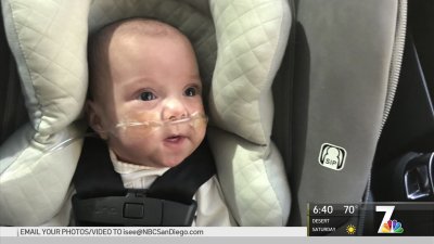 Fragile and Fierce: ‘Micro-Preemie' Released From Hospital After 5 Months