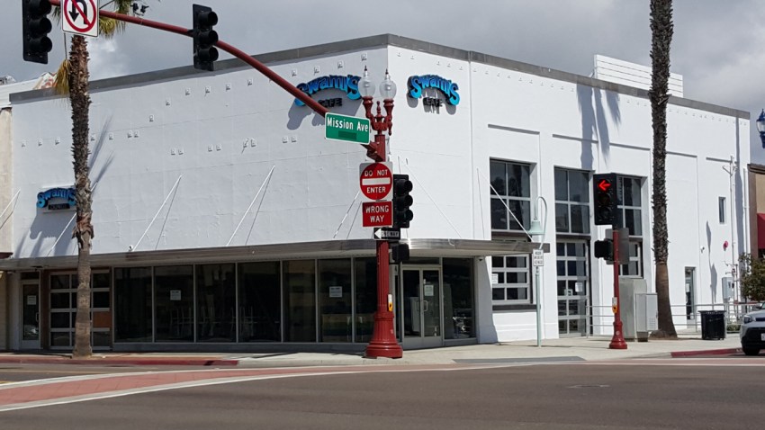 Swamis Facade