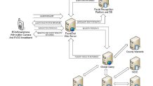 TACIDS Overview Graphic