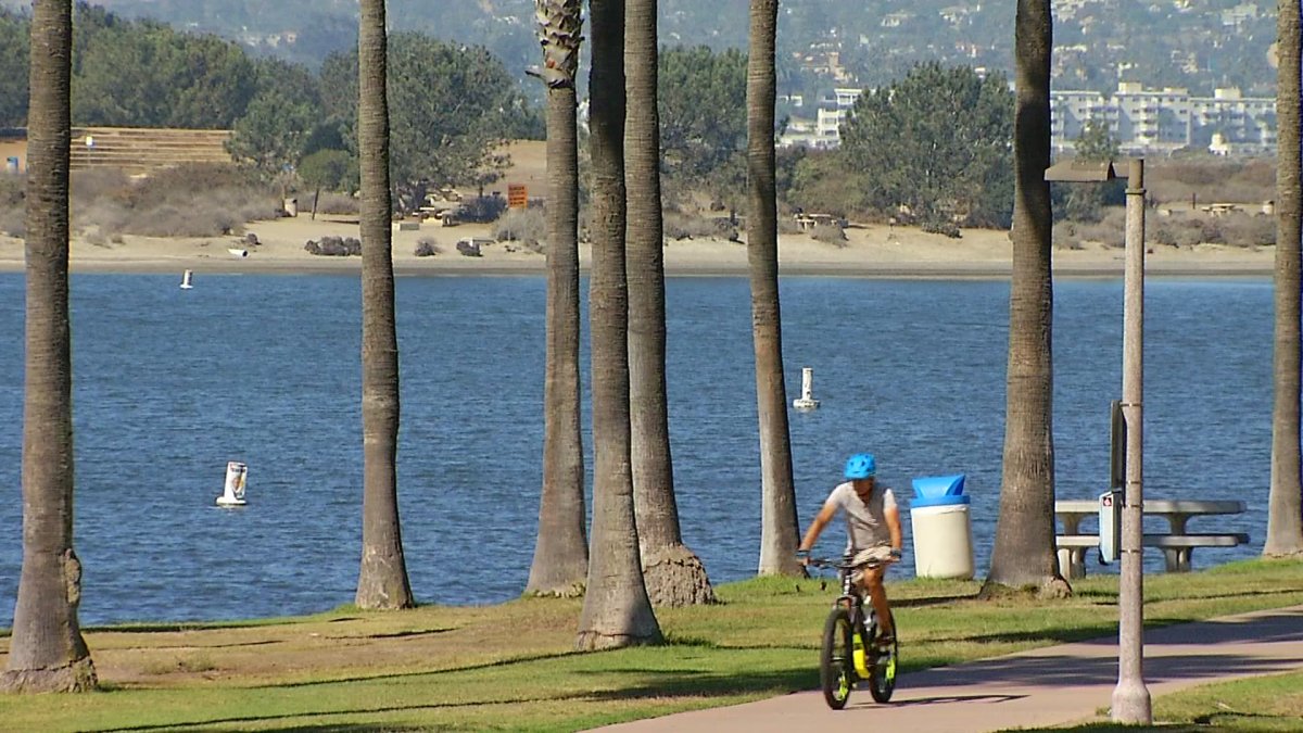 are dogs allowed at mission bay park