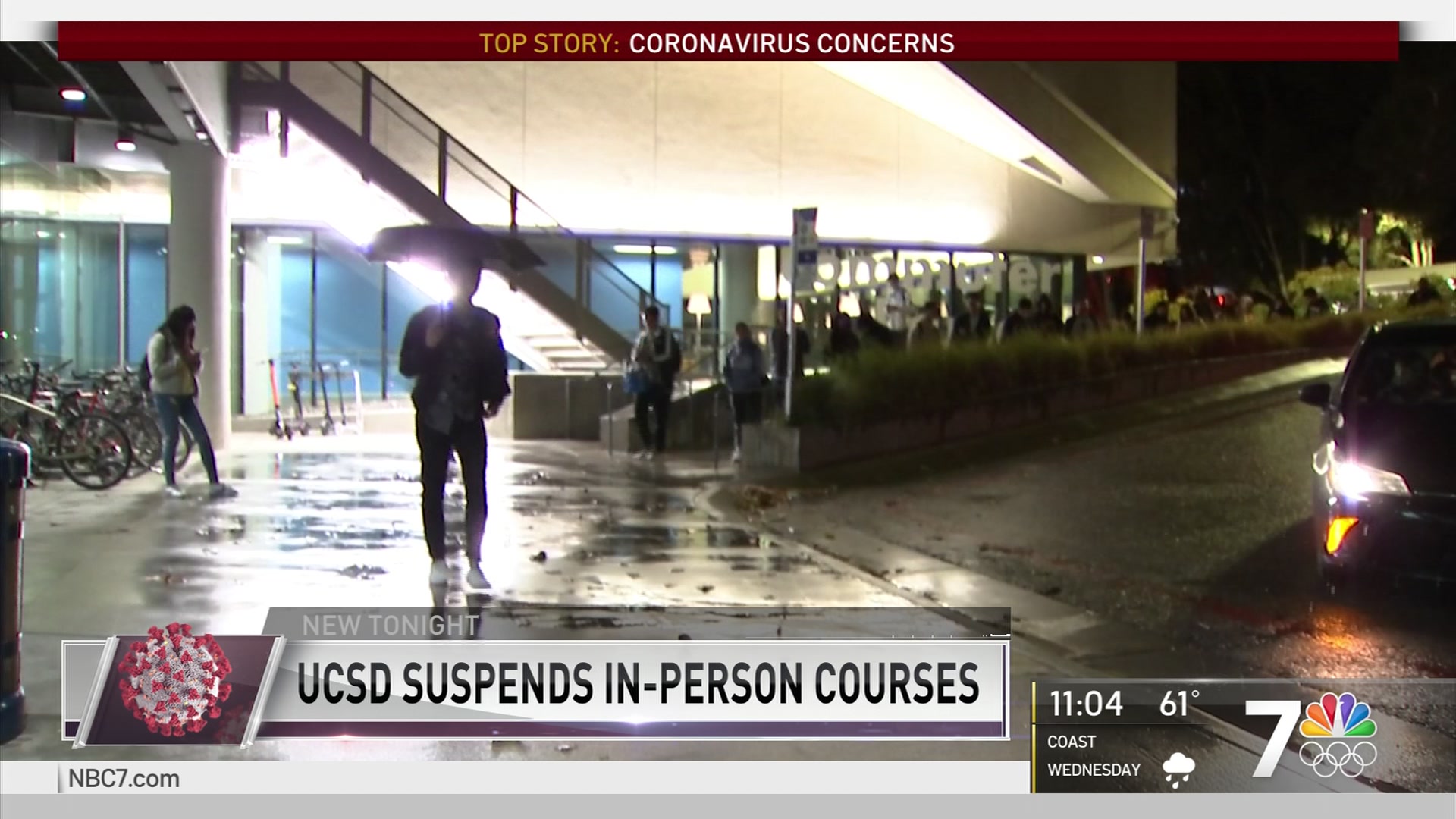 Image result for UCSD to Suspend