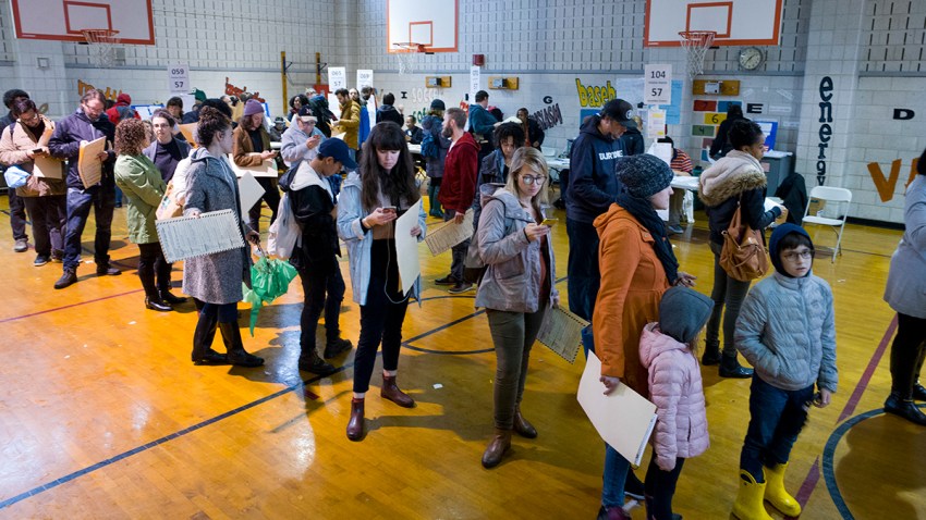 Election 2020 Voting Laws