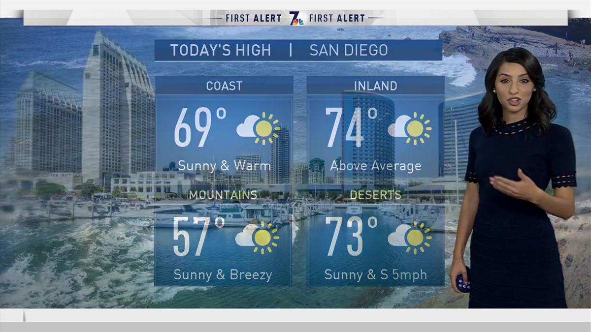 Lauren Coronado’s Weekend Morning Forecast for Jan. 19, 2020 NBC 7