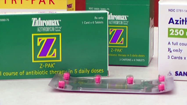 Zithromax-051612