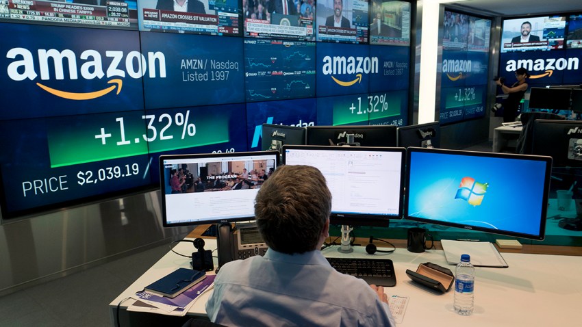 Financial Markets Amazon