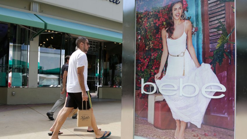 Consumer Sentiment