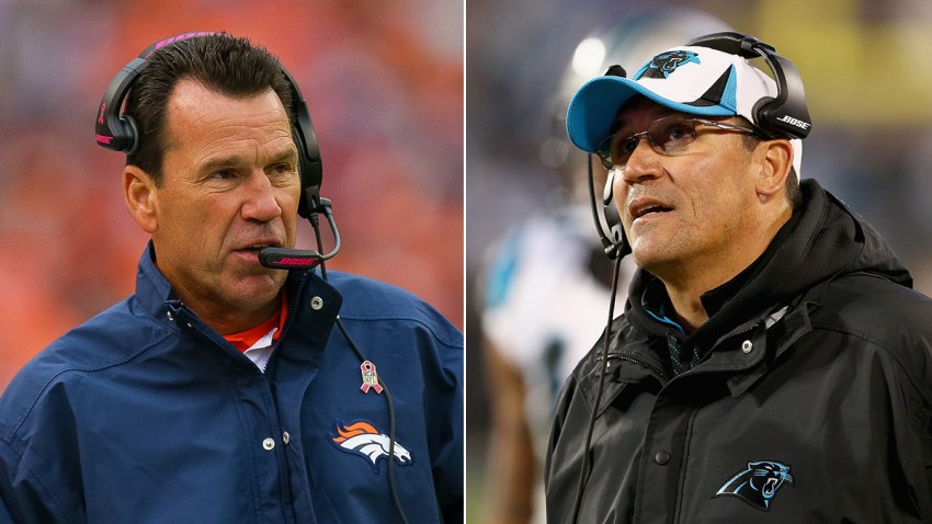 broncos-panthers-coaches-split