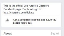 chargers fan page 3