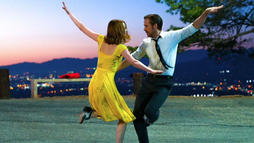 Oscar Nominees