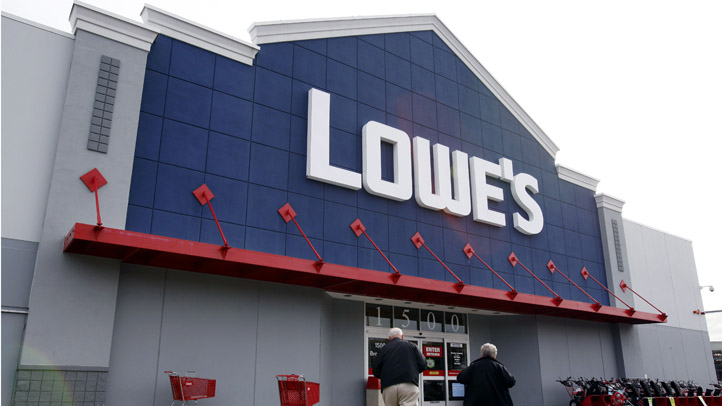 Lowes Outlook