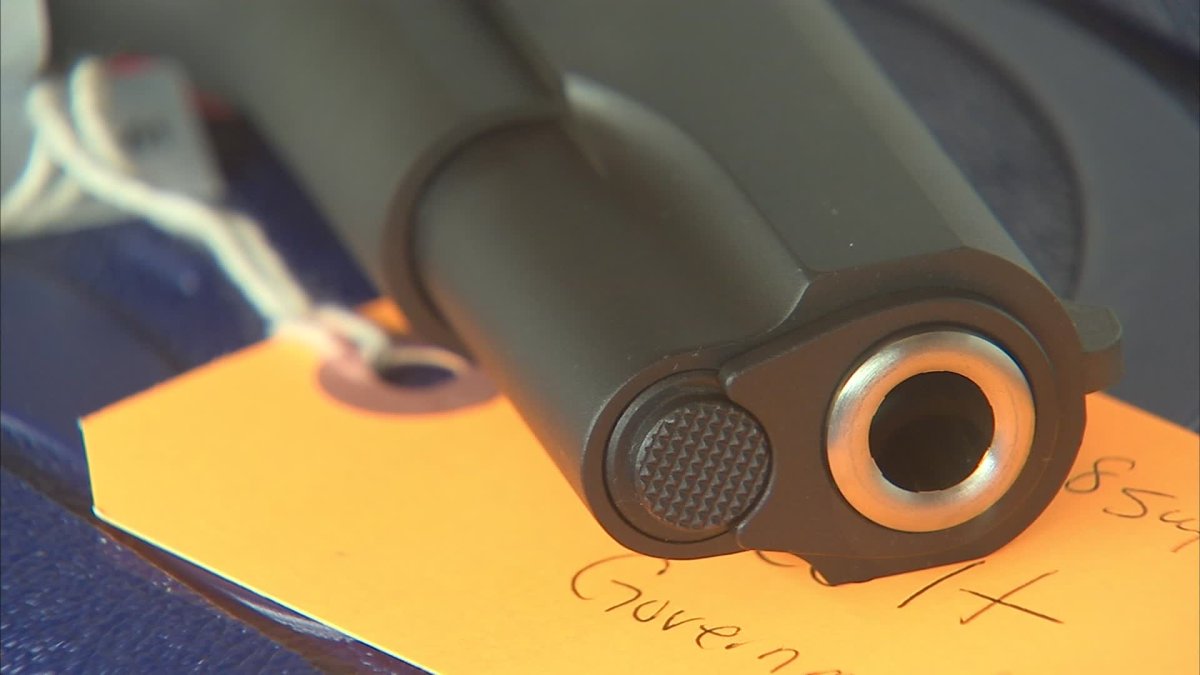 San Diego City Attorney watching close ahead of Supreme Court’s ruling over domestic abusers’ gun rights – NBC 7 San Diego