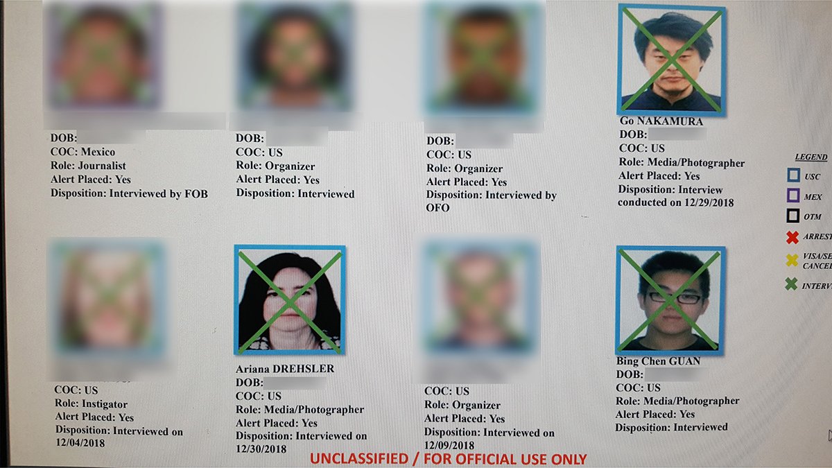 Secure Line Secrets: Documents Released Behind Border Surveillance of Journalists, Attorneys and Humanitarian Aid Workers – NBC 7 San Diego - Vimarsana News