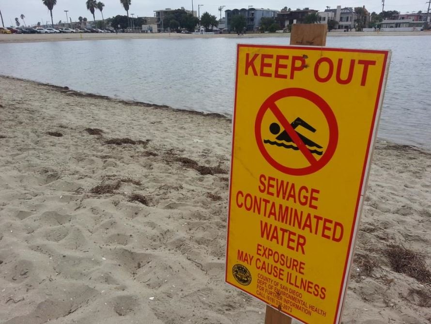 Closed Beaches Affecting Businesses in Imperial Beach - Vimarsana News