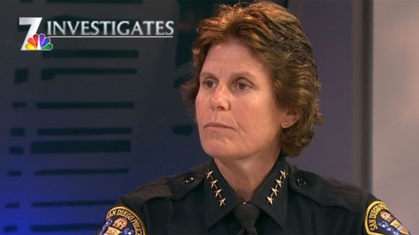 shelley-zimmerman-Sdpd-investigates logo