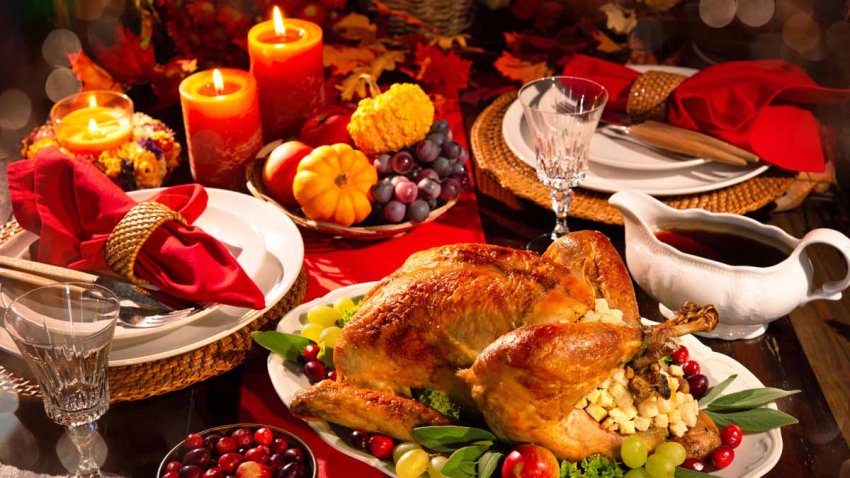 What's Open, Closed for Thanksgiving Day 2021 in San Diego County – NBC 7 San  Diego