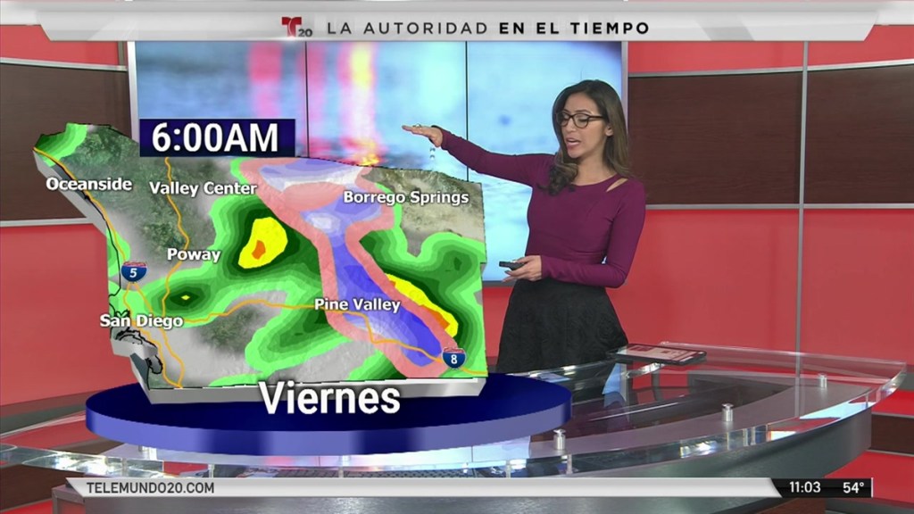 Innovation Arctic Base Twitter Code