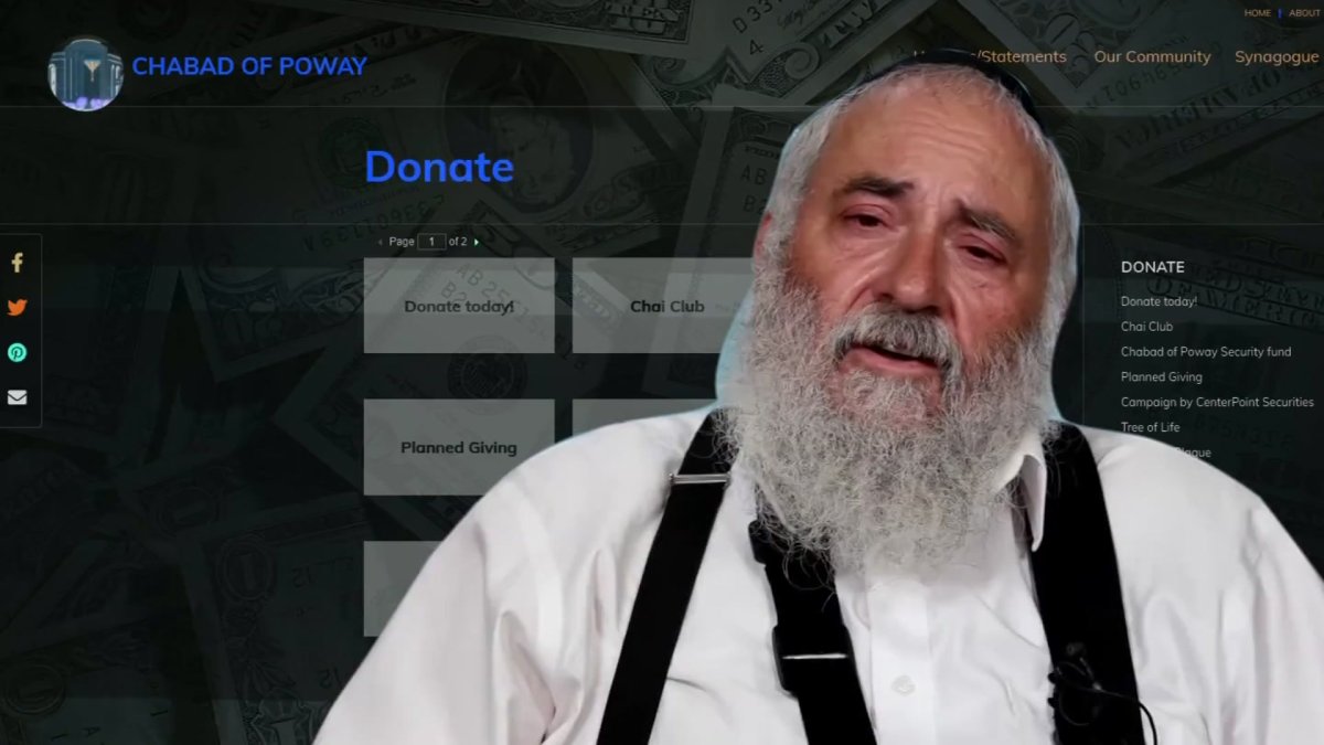 Poway Rabbi Involved in Elaborate Tax Scheme Didn’t Act Alone – NBC 7 San Diego