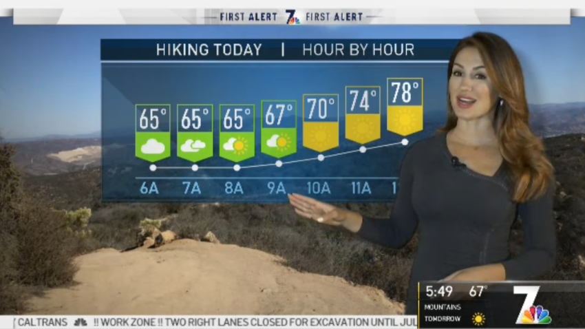 Nbc 7 San Diego San Diego News Local News Weather Traffic Entertainment Breaking News