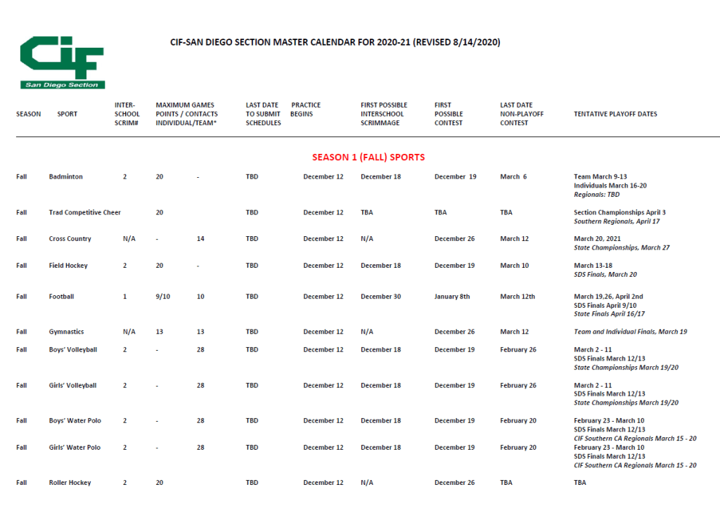 Cif Releases 2020 2021 Master Sports Calendar cif calendar 2021
