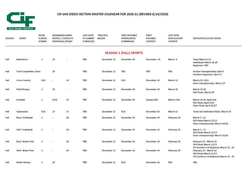 sport calendar 2021 Cif Releases 2020 2021 Master Sports Calendar sport calendar 2021