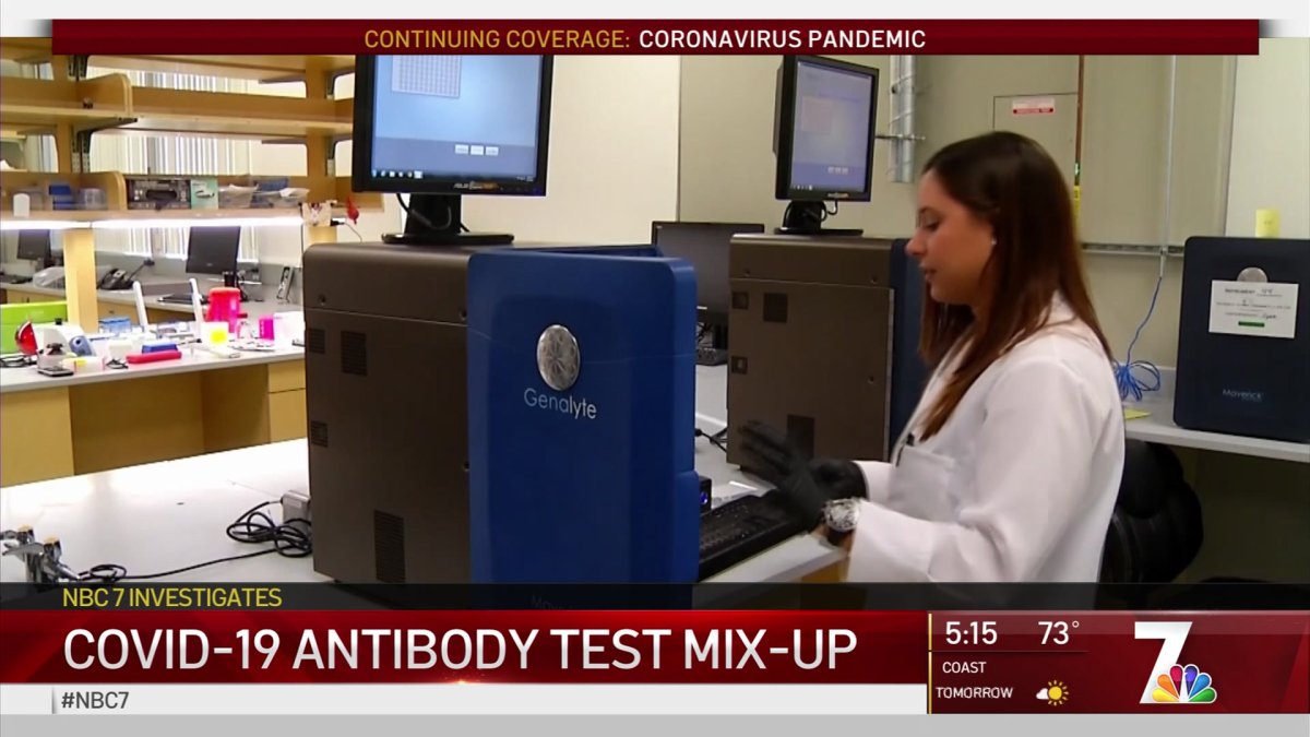 COVID Antibody Test Mix Up NBC 7 San Diego