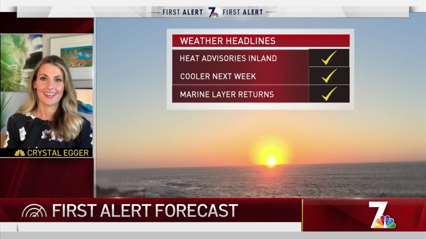 Crystal Egger's Weekend Morning Forecast for August 1, 2020