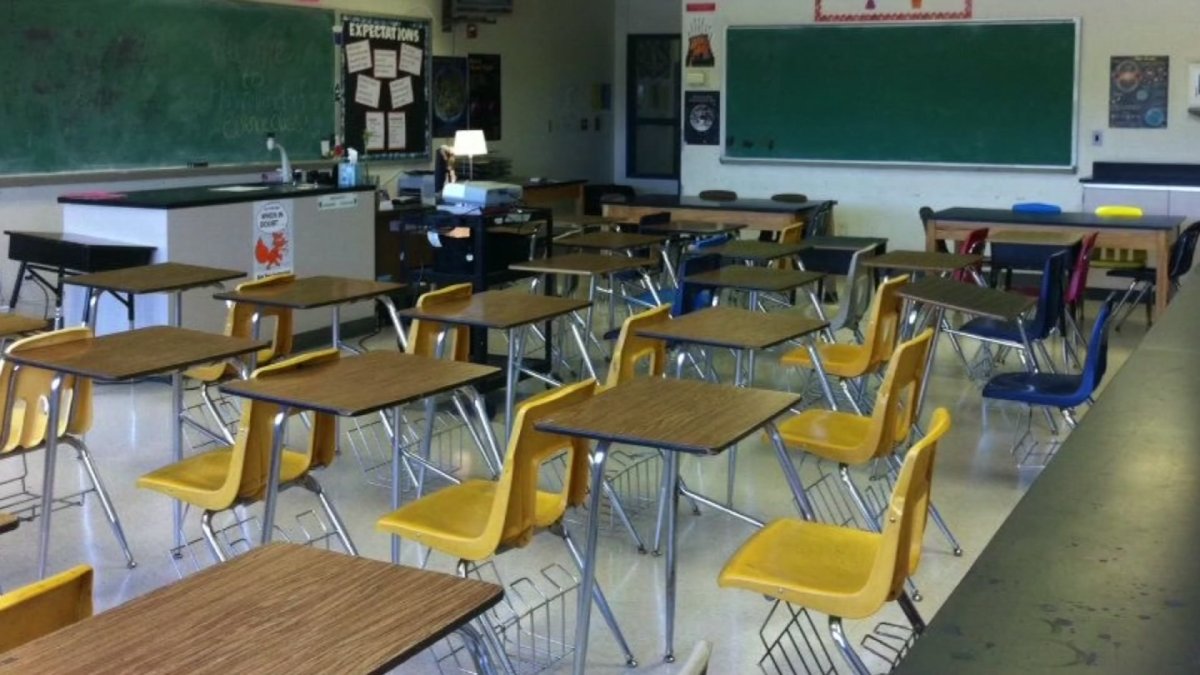 ‘We’re Going to Get Whiplash’ School Reopenings Under Purple Tier