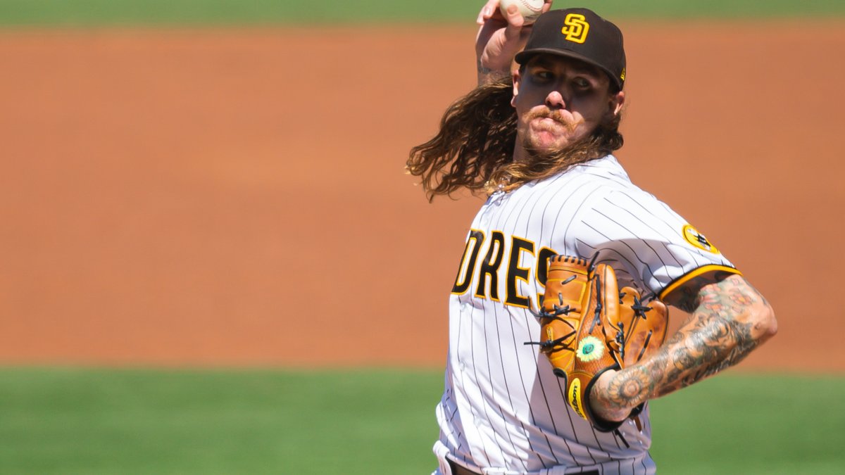 Padres News: Mike Clevinger Likely to Miss Entire Postseason