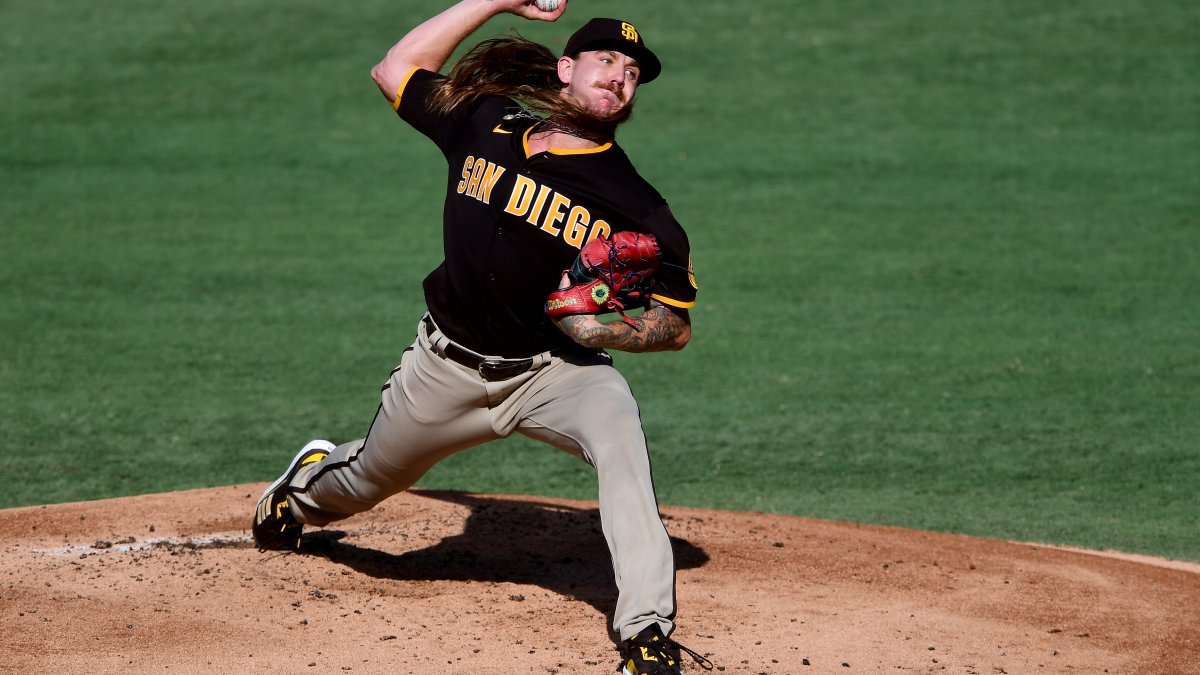 Clevinger Battles, Padres Blanked in Pitcher's Debut – NBC 7 San Diego
