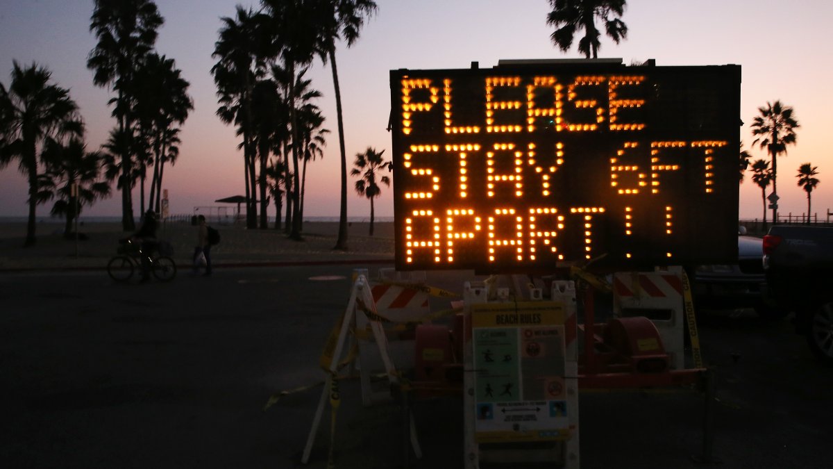 What Happens If San Diego County’s COVID19 Case Rates Land Us in the