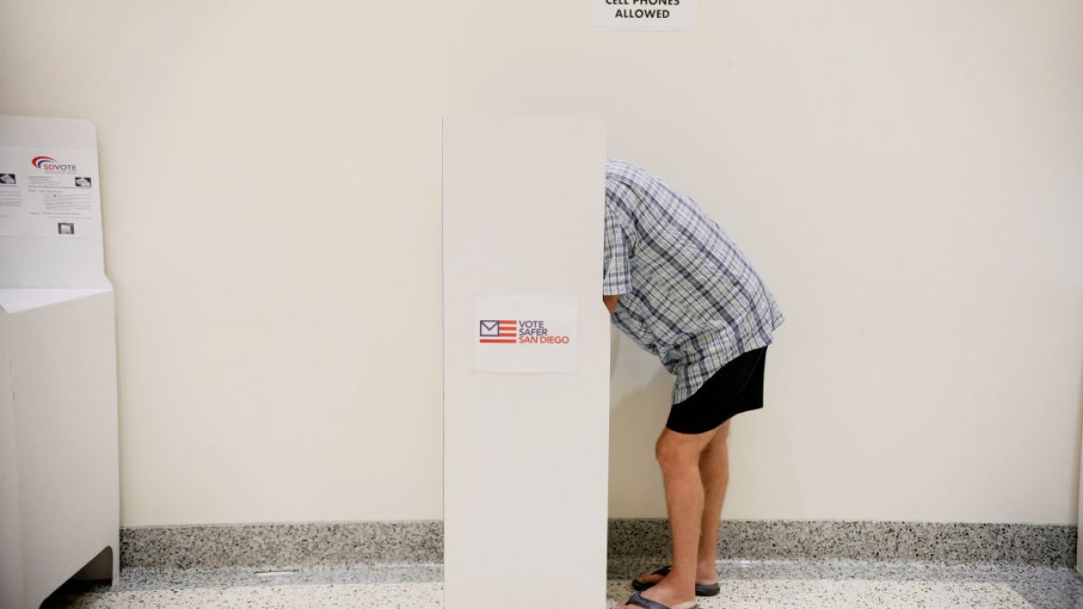 Early Results: 2023 San Diego County Special Election - Vimarsana News