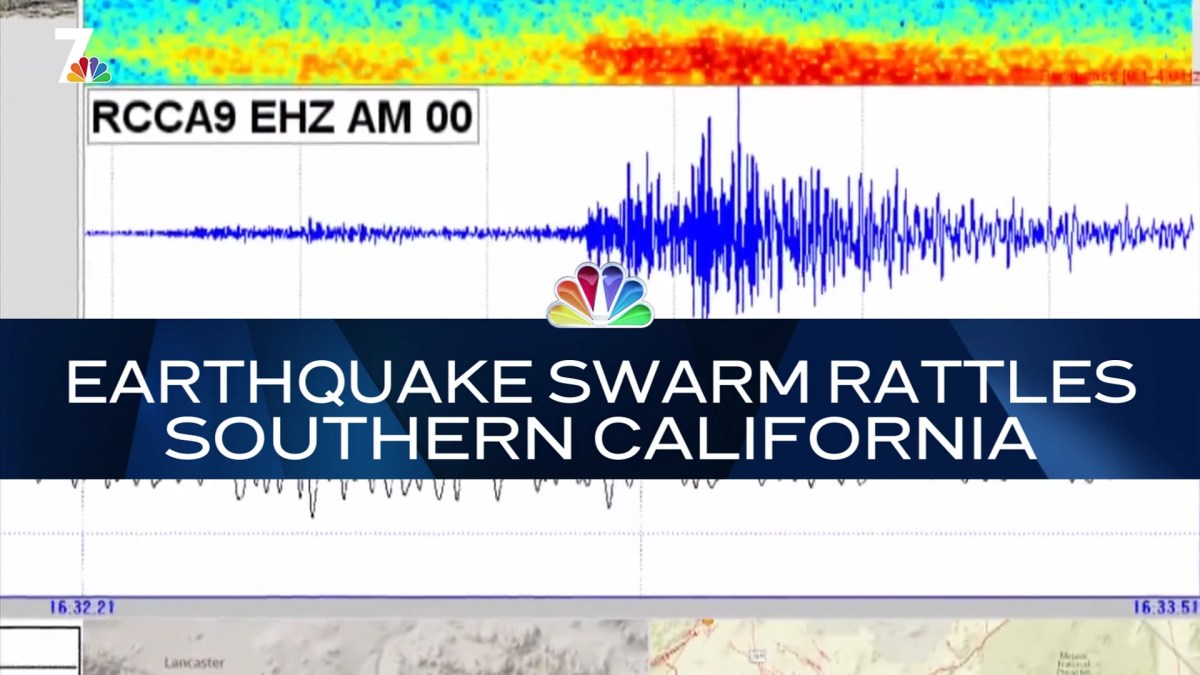 Southern California Earthquake Swarm Rattles – NBC 7 San Diego